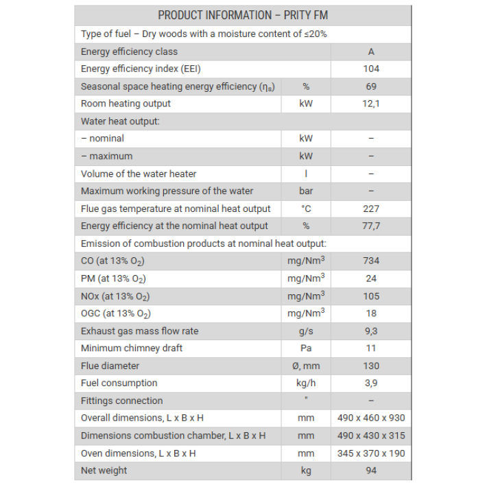 Ενεργειακή Σόμπα Ξύλου Με Φούρνο FM PRITY Ενεργειακή Σόμπα Ξύλου Με Φούρνο FM PRITY