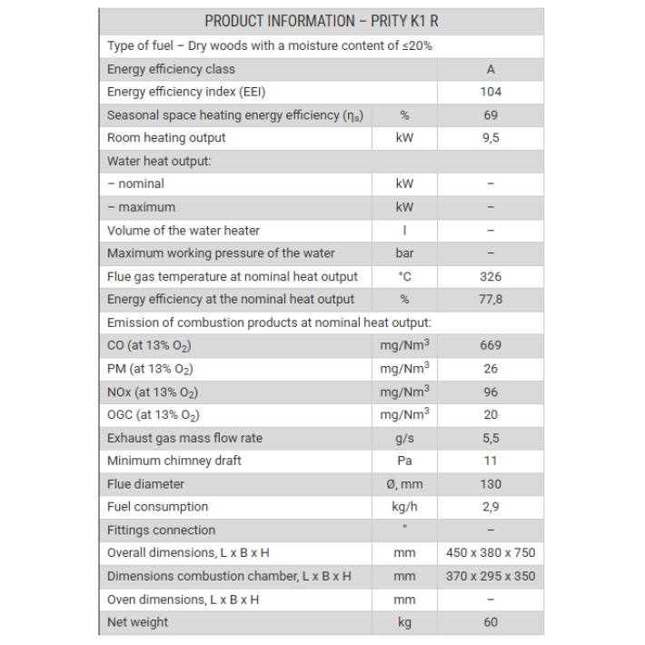 Ενεργειακή Σόμπα Ξύλου K1R PRITY