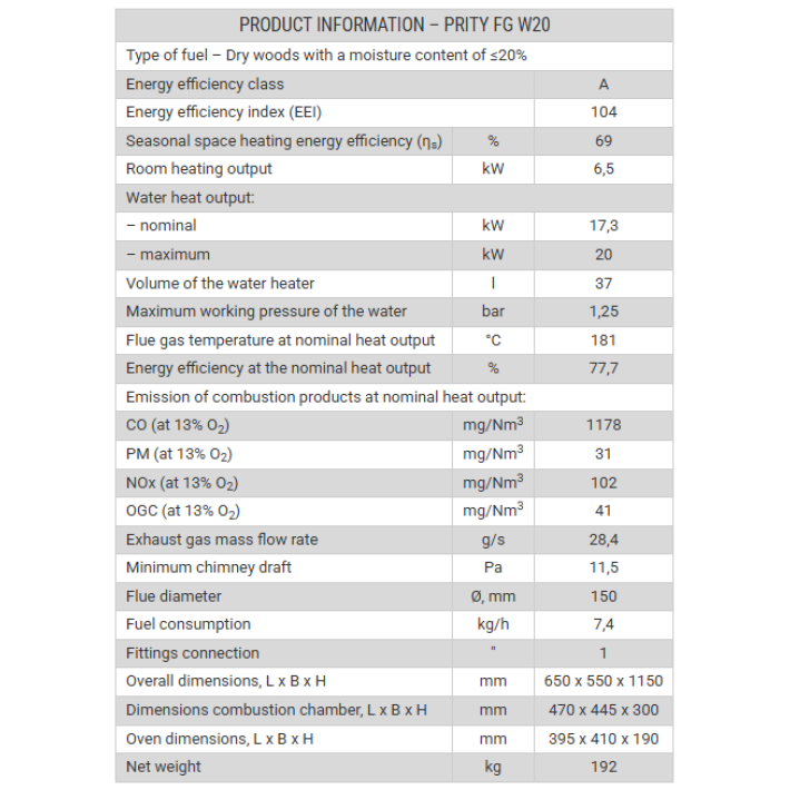 Ενεργειακή Ξυλόσομπα Καλοριφέρ Με Φούρνο FG W20 PRITY Ενεργειακή Ξυλόσομπα Καλοριφέρ Με Φούρνο FG W20 PRITY