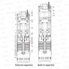 Αντλία Υποβρύχια Λυμάτων LEO 5DWm4/8 2Hp