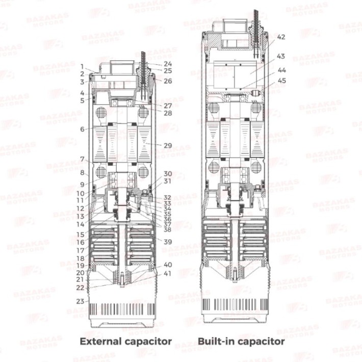 Αντλία Υποβρύχια Λυμάτων LEO 5DWm4/8 2Hp