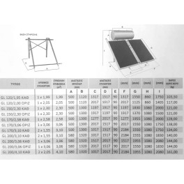 Ηλιακός Θερμοσίφωνας NUEVO 150L 2.30cm Τριπλής Ενεργείας 