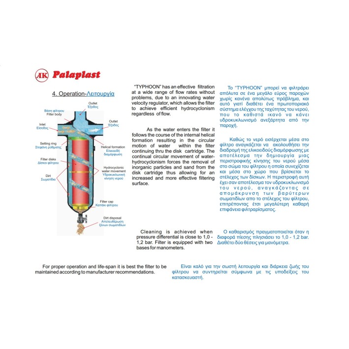 Φίλτρο Δίσκων Ρυθμιζόμενο Υδροκυκλωνισμού Typhoon SSS PN10  3" 