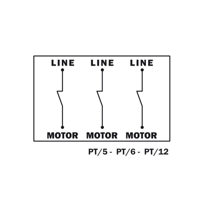 Πιεσοστάτης Τριφασικός PT/12 380V italtecnica  